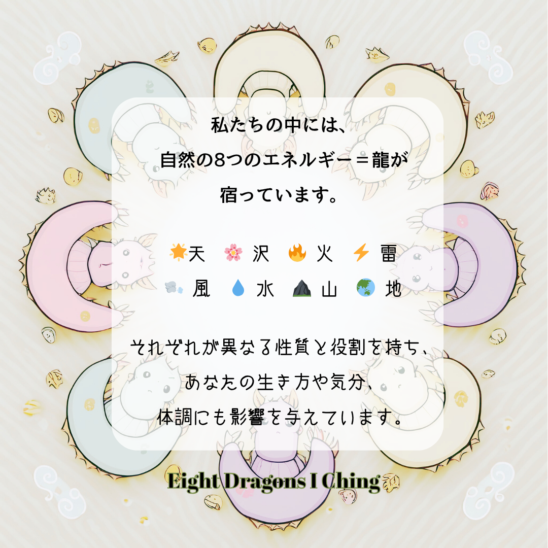 八龍易占いの説明画像 八卦と8つの自然と8つの龍は対応している