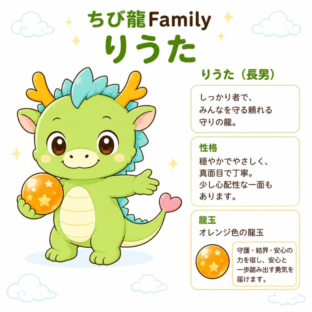 ちび龍りうた紹介画像