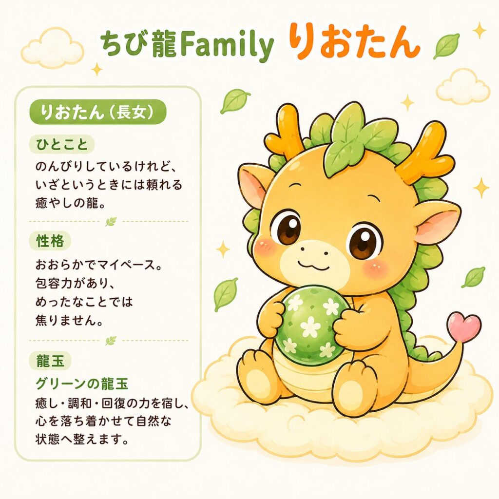 ちび龍りおたん紹介画像