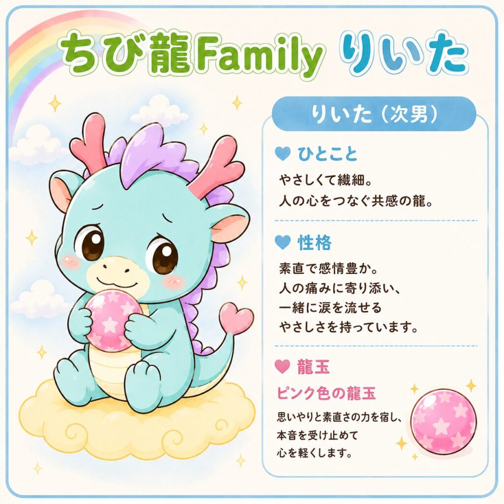 ちび龍りいた紹介画像
